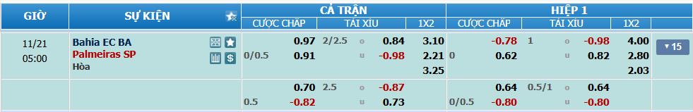 nhan-dinh-soi-keo-bahia-vs-palmeiras-luc-04h00-ngay-21-11-2024-2