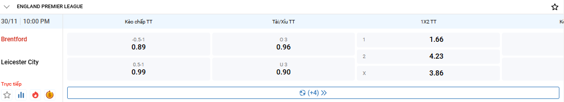 nhan-dinh-soi-keo-brentford-vs-leicester-luc-22h00-ngay-30-11-2024-2