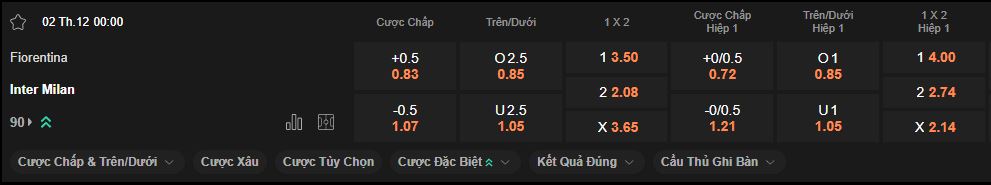 nhan-dinh-soi-keo-fiorentina-vs-inter-luc-00h00-ngay-02-12-2024