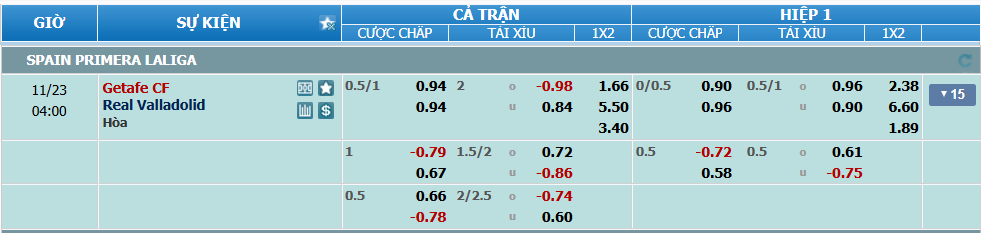 nhan-dinh-soi-keo-getafe-vs-valladolid-luc-03h00-ngay-23-11-2024-2