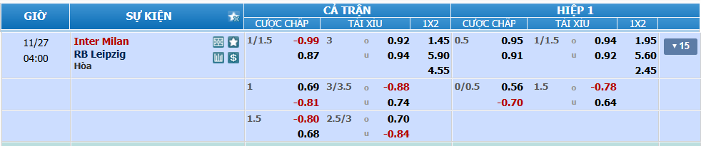 nhan-dinh-soi-keo-inter-vs-leipzig-luc-03h00-ngay-27-11-2024-2