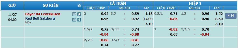 nhan-dinh-soi-keo-leverkusen-vs-salzburg-luc-03h00-ngay-27-11-2024-2