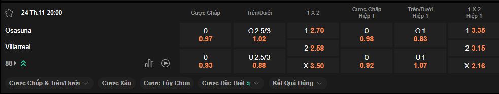 nhan-dinh-soi-keo-osasuna-vs-villarreal-luc-20h00-ngay-24-11-2024