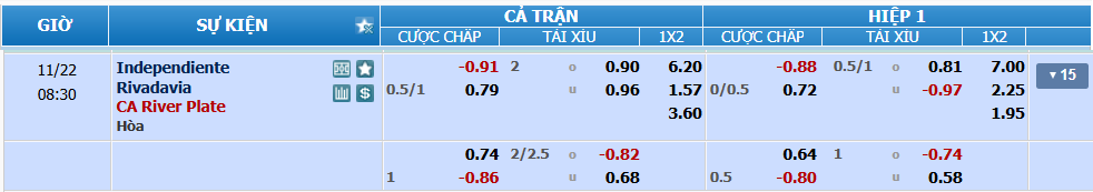 nhan-dinh-soi-keo-rivadavia-vs-river-plate-luc-7h30-ngay-22-11-2024-2