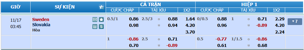 nhan-dinh-soi-keo-thuy-dien-vs-slovakia-luc02h45-ngay-17-11-2024-2